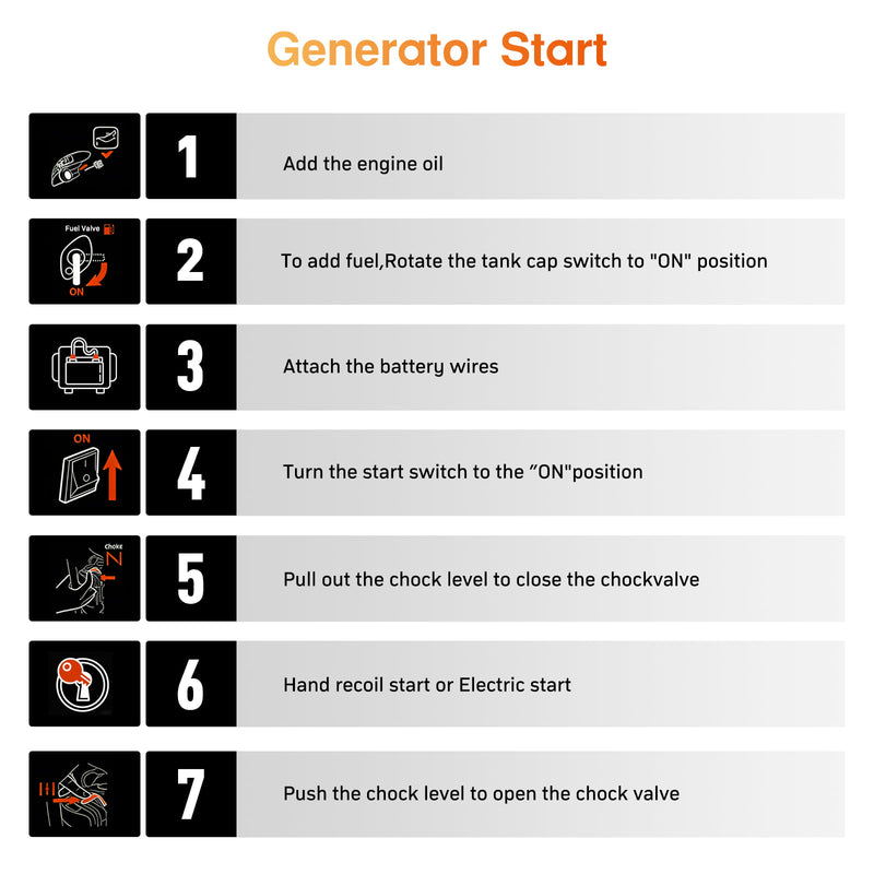 POWERHIVE Open Frame Gasoline Generator 7-7.5kW – Mod.9000E | Heavy-Duty Construction Power