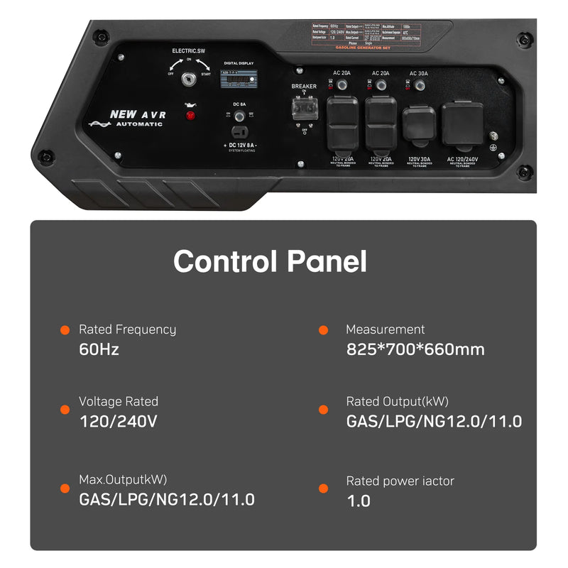 POWERHIVE Open Frame Tri-Fuel Generator 11.5-12kW – Mod.15000E | Heavy-Duty Construction Power