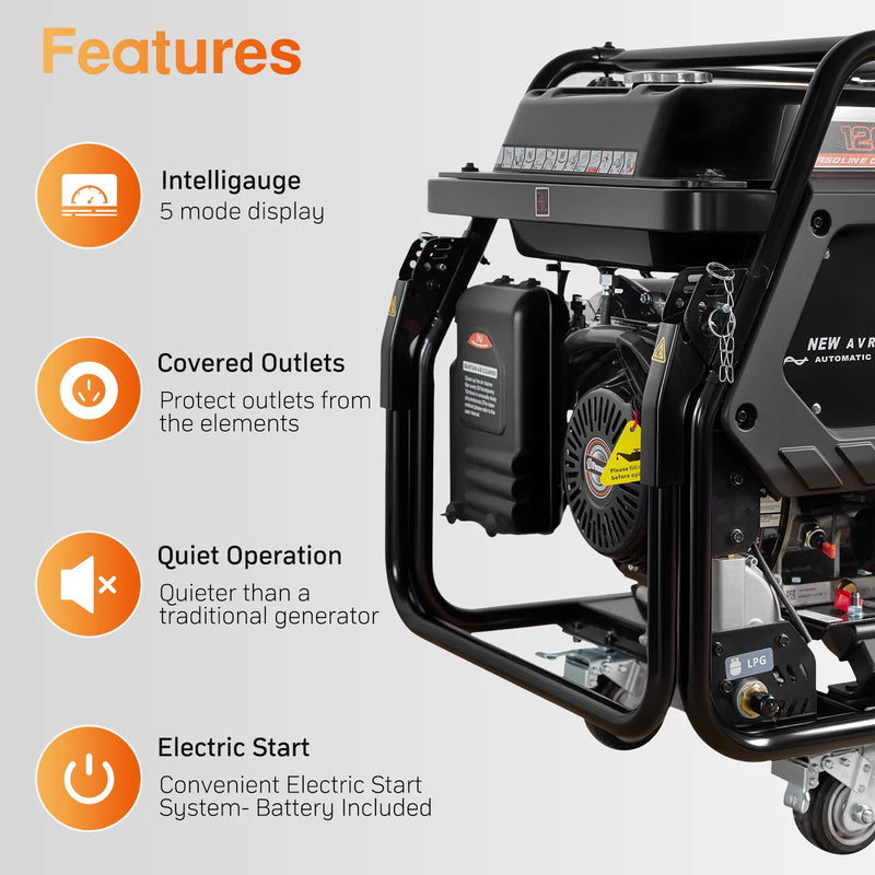 POWERHIVE Open Frame Dual-Fuel Generator 10–11kW – Mod.12000E | Heavy-Duty Construction Power