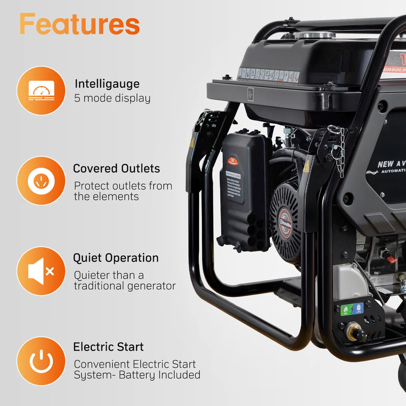 POWERHIVE Open Frame Tri-Fuel Generator 11.5-12kW – Mod.15000E | Heavy-Duty Construction Power