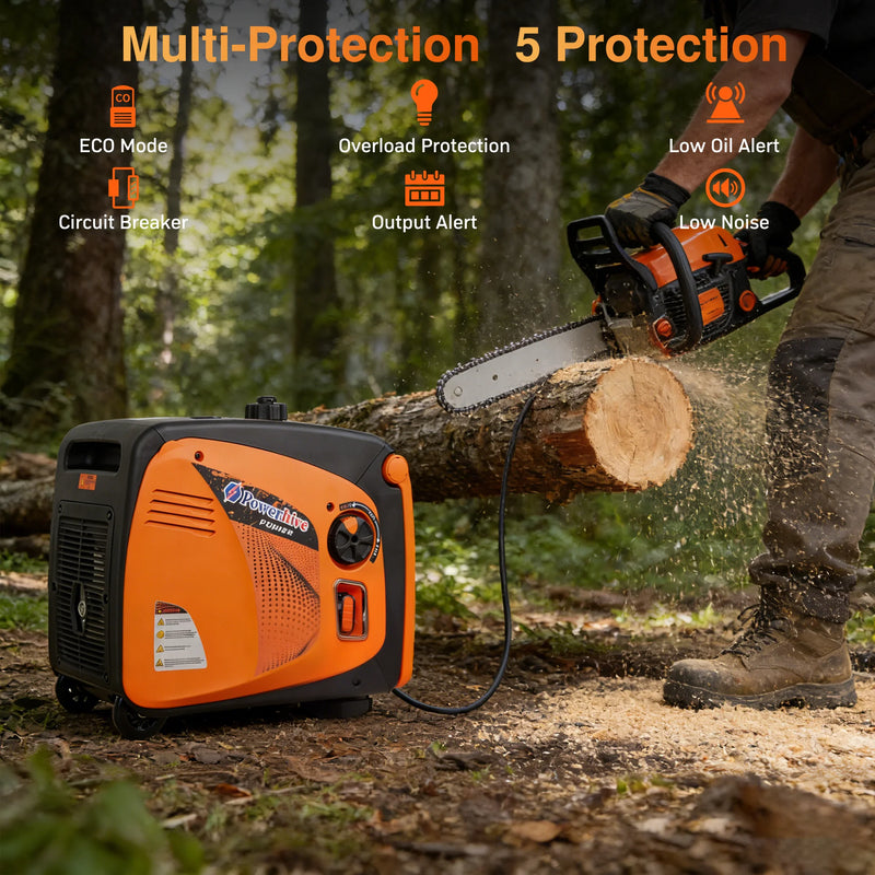 POWERHIVE Enclosed Gasoline Generator 3.8kW – Mod.4800IE | Silent & Portable Power